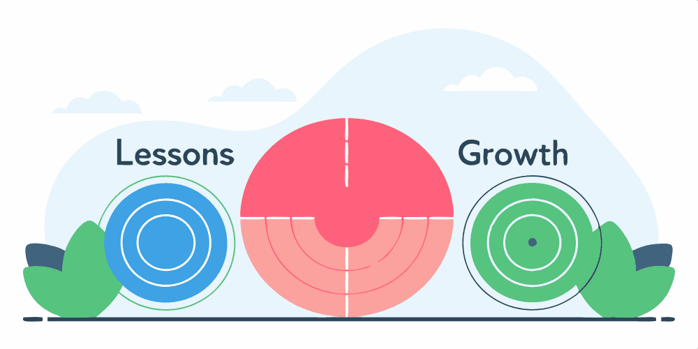 Visualizing Your Journey: The Heatmap Feature