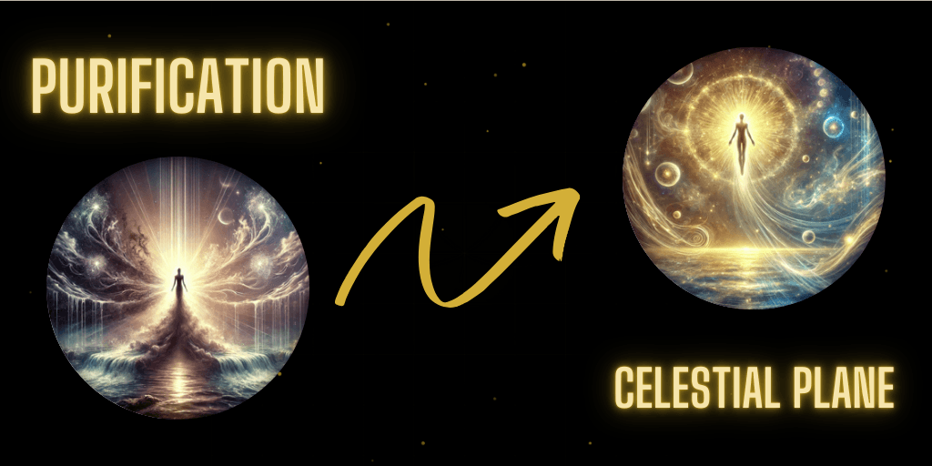 Arrow: Purification to Celestial Plane